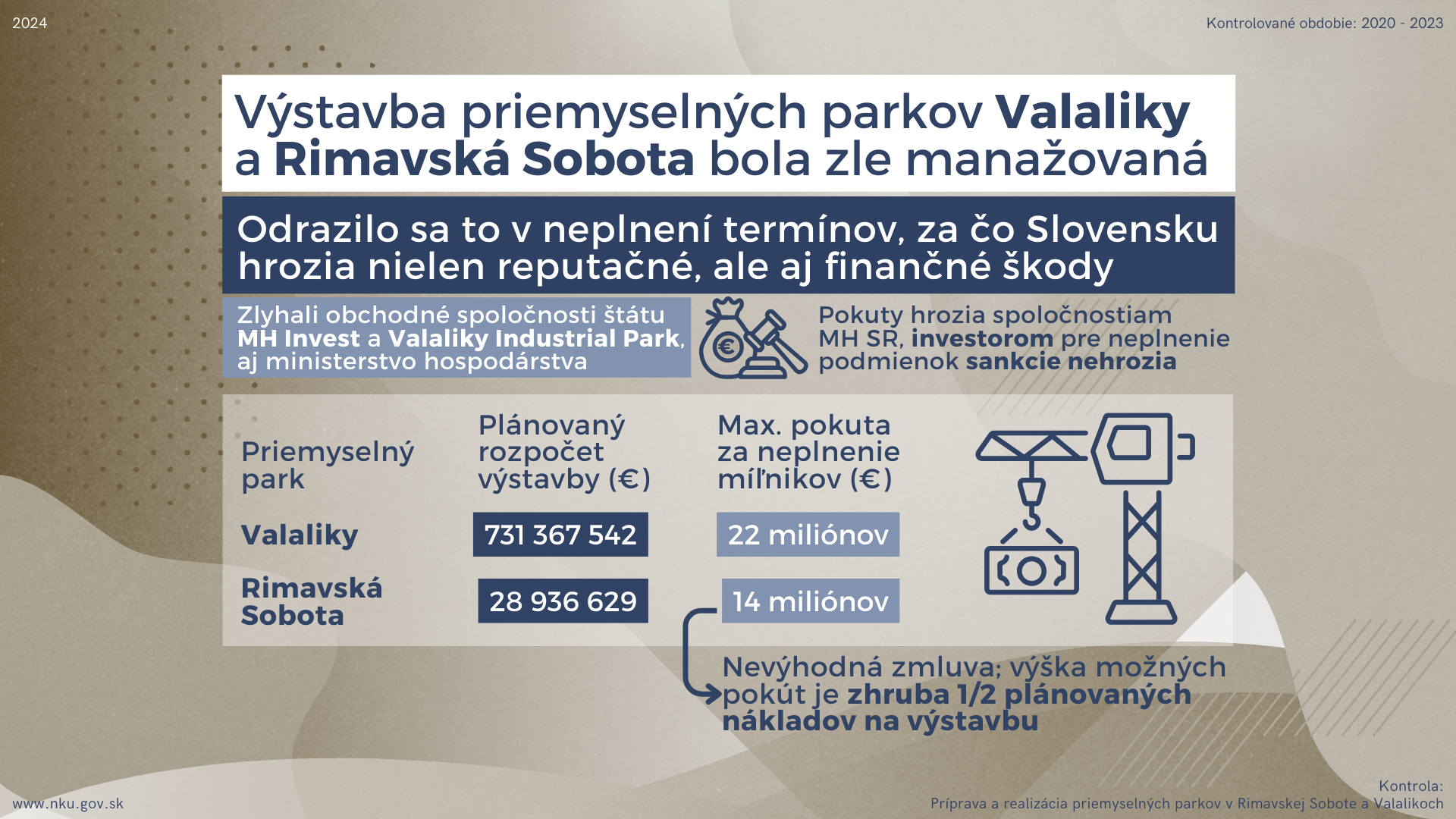 Infografika k tlačovej správe